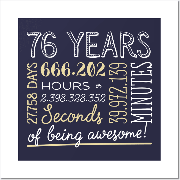 76th Birthday Gifts - 76 Years of being Awesome in Hours & Seconds Wall Art by BetterManufaktur